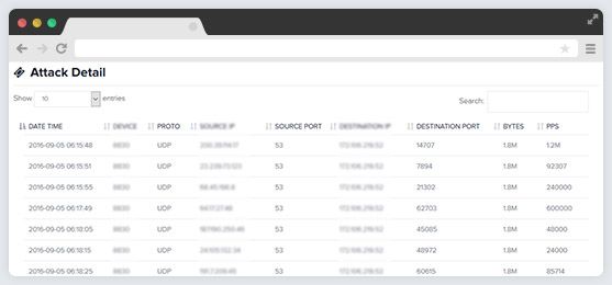 dedicated-feature-img8